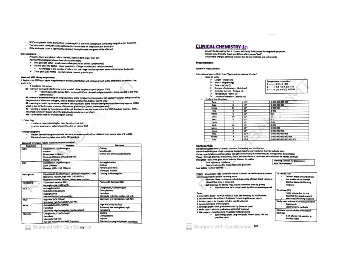 Final Exam Study Guide for Math 101 - Studocu