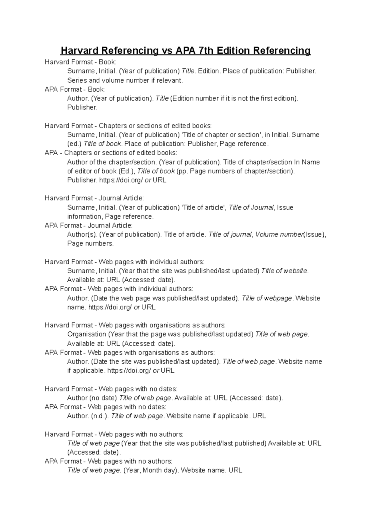 Harvard Referencing vs APA 7th Edition Referencing - (Year of ...