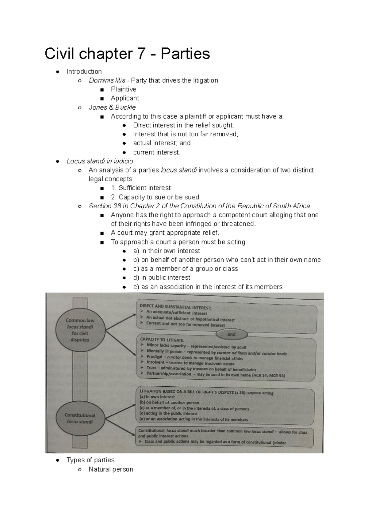 Civil Law Chapter 7: The Parties Involved in Litigation - Studocu
