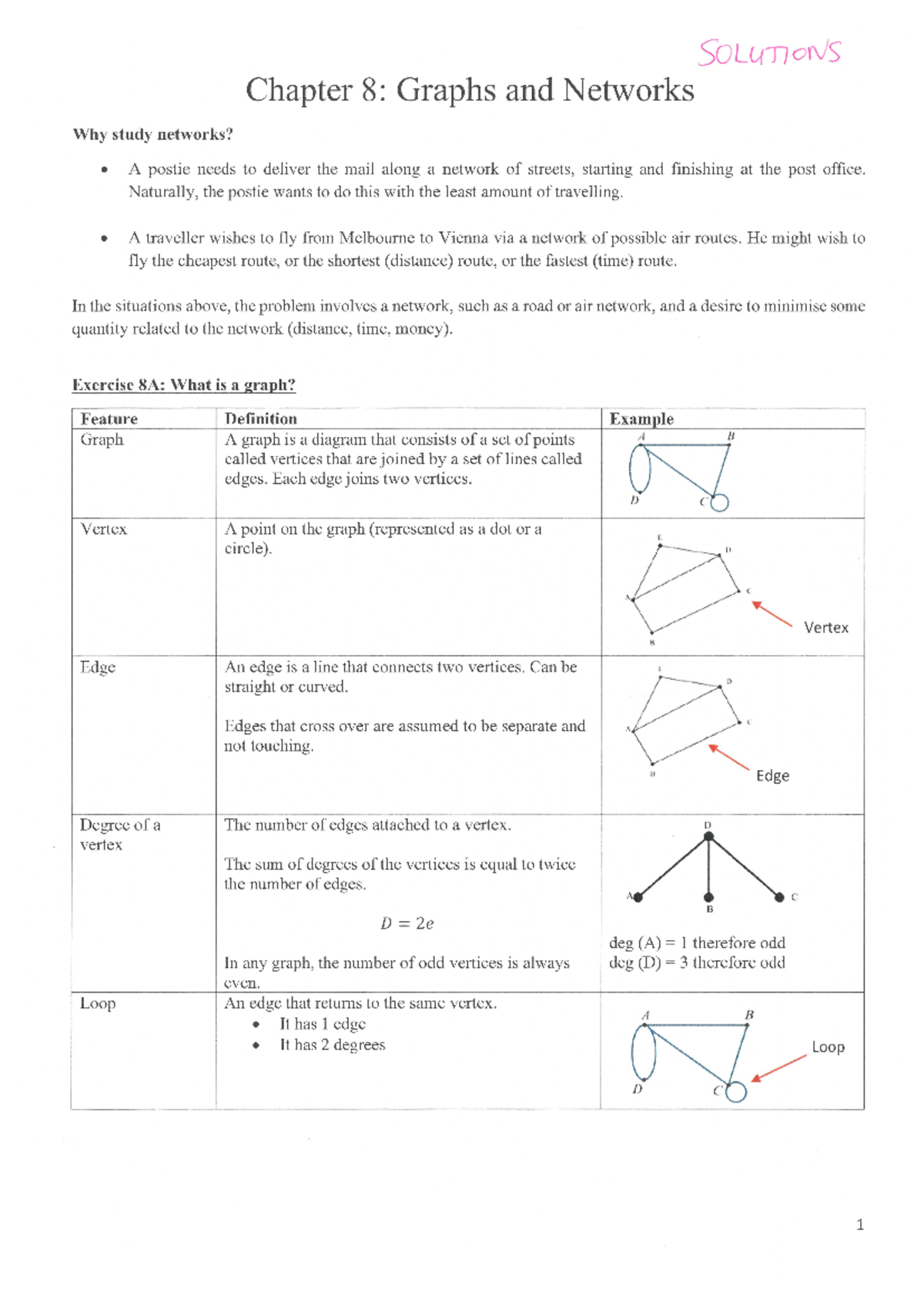 Networks 2023 Notes: Key Concepts and Solutions - Studocu