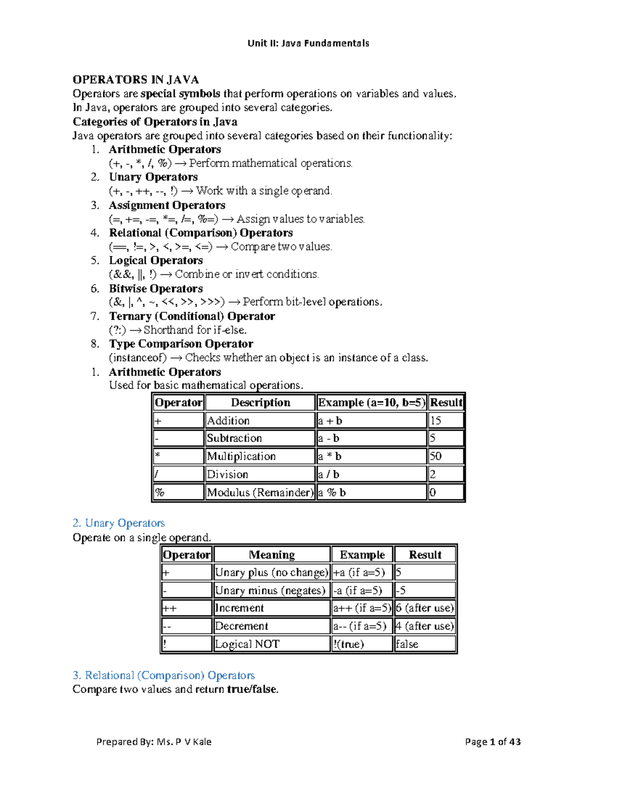 Unit II: Java Fundamentals - Operators, Classes, and Constructors - Studocu