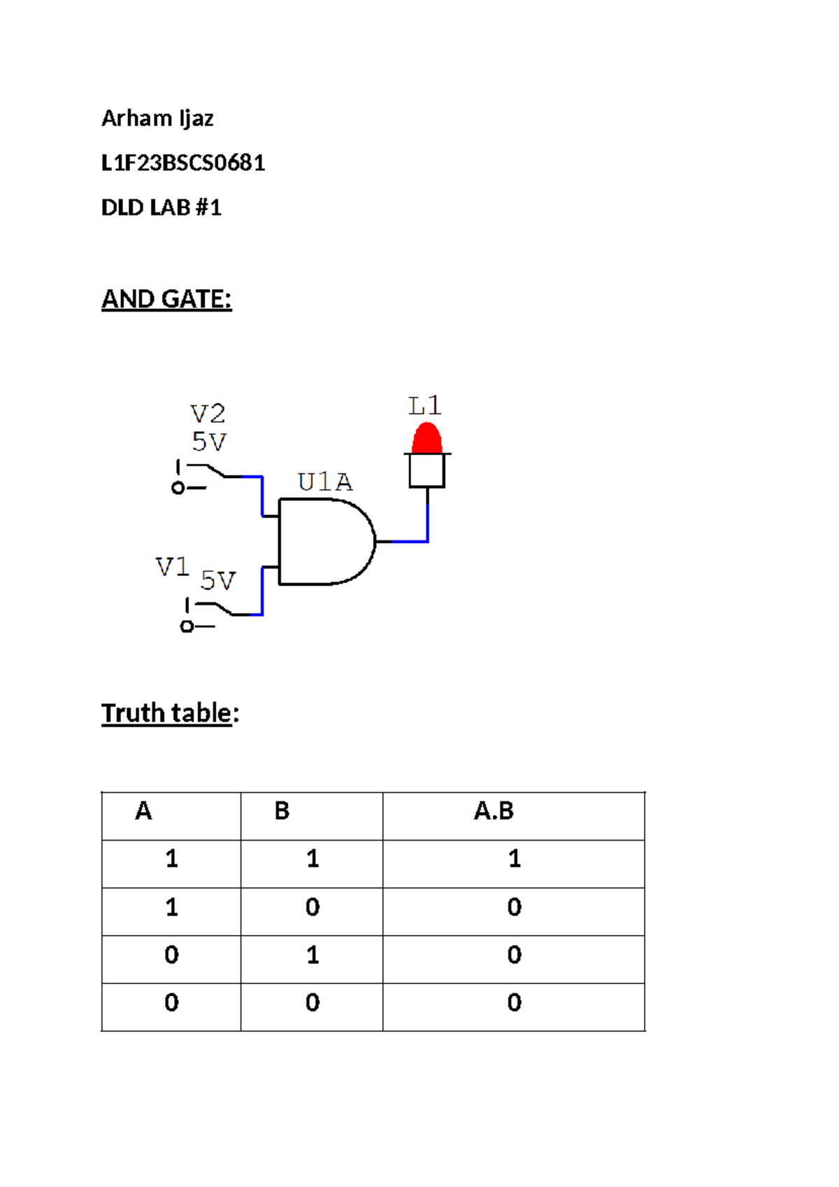 DLD LAB 1 - Logic Gates Truth Tables & Operations Overview - Studocu