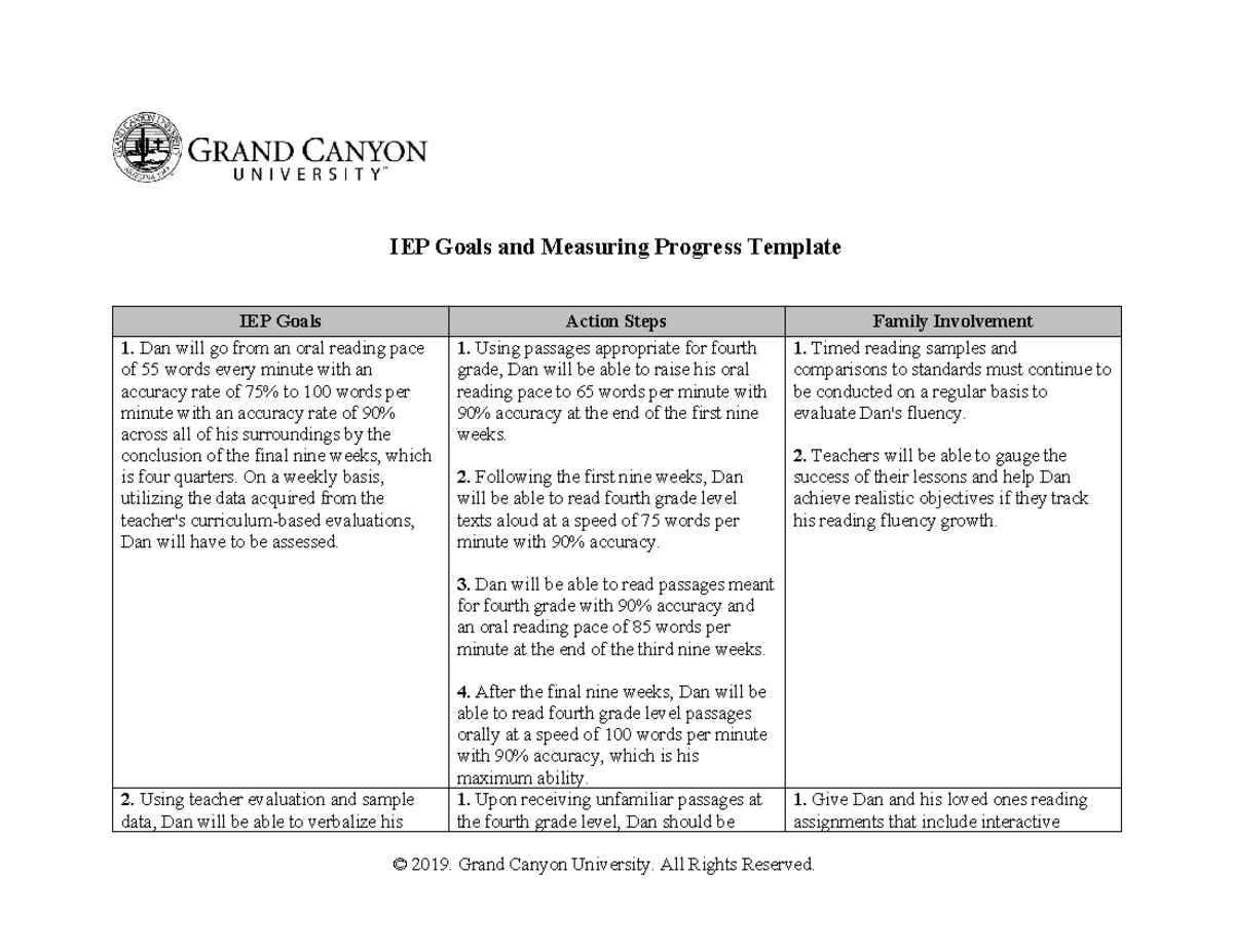SPD-300-IEP Goals & Progress Evaluation Template for Dan - Studocu
