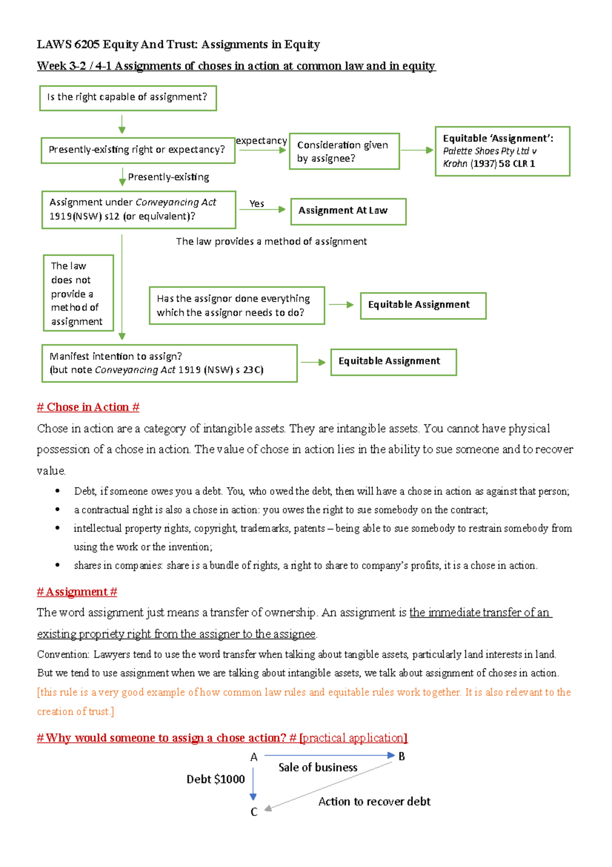 LAWS 6205 Assignments in Equity: Understanding Choses in Action - Studocu