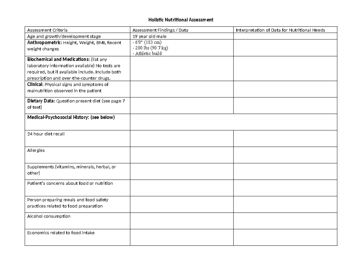 Table Holistic Nutritional Assessment Table - Assessment Criteria ...