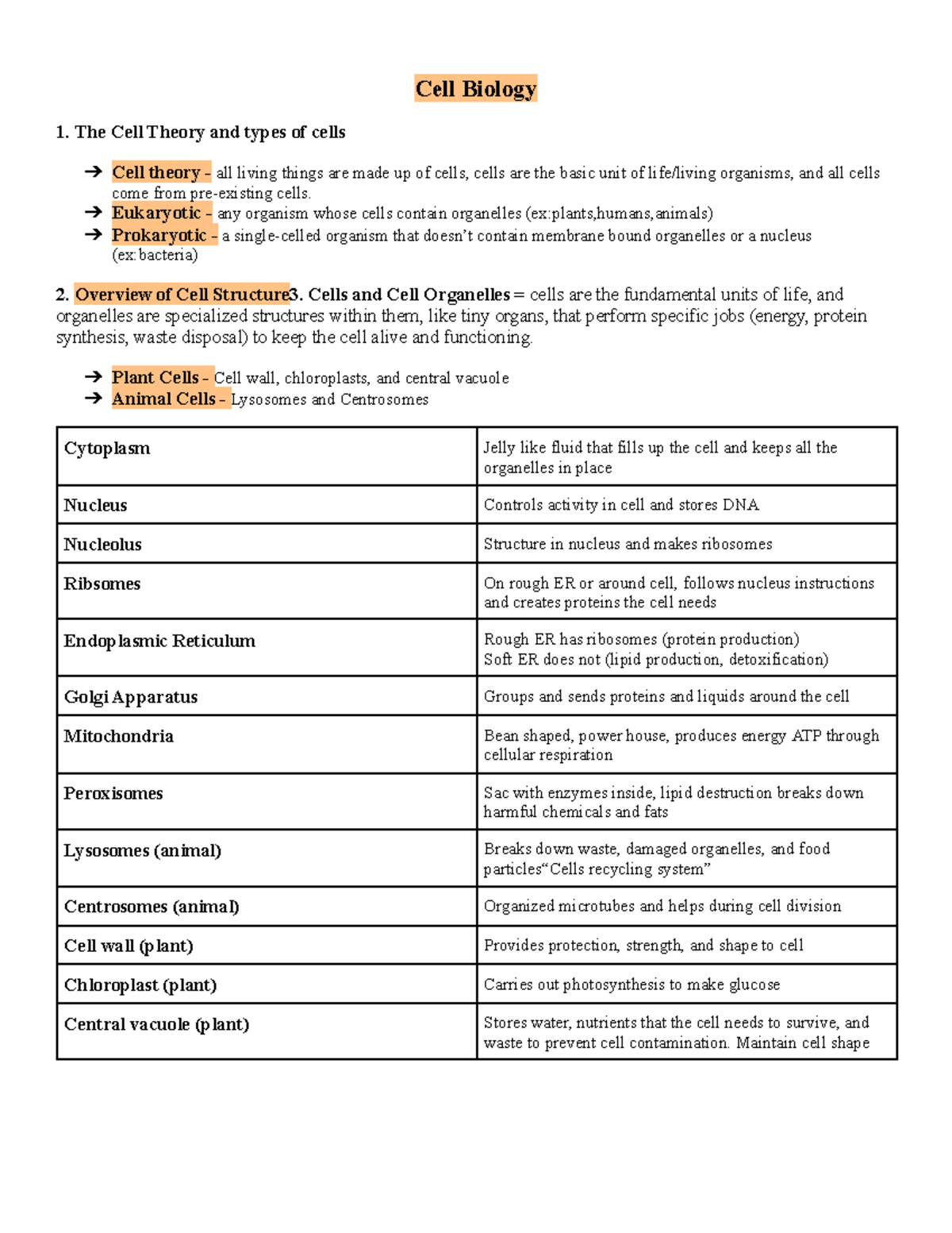 Bio 101 Final Exam Review: Cell Biology, Genetics, and Evolution - Studocu