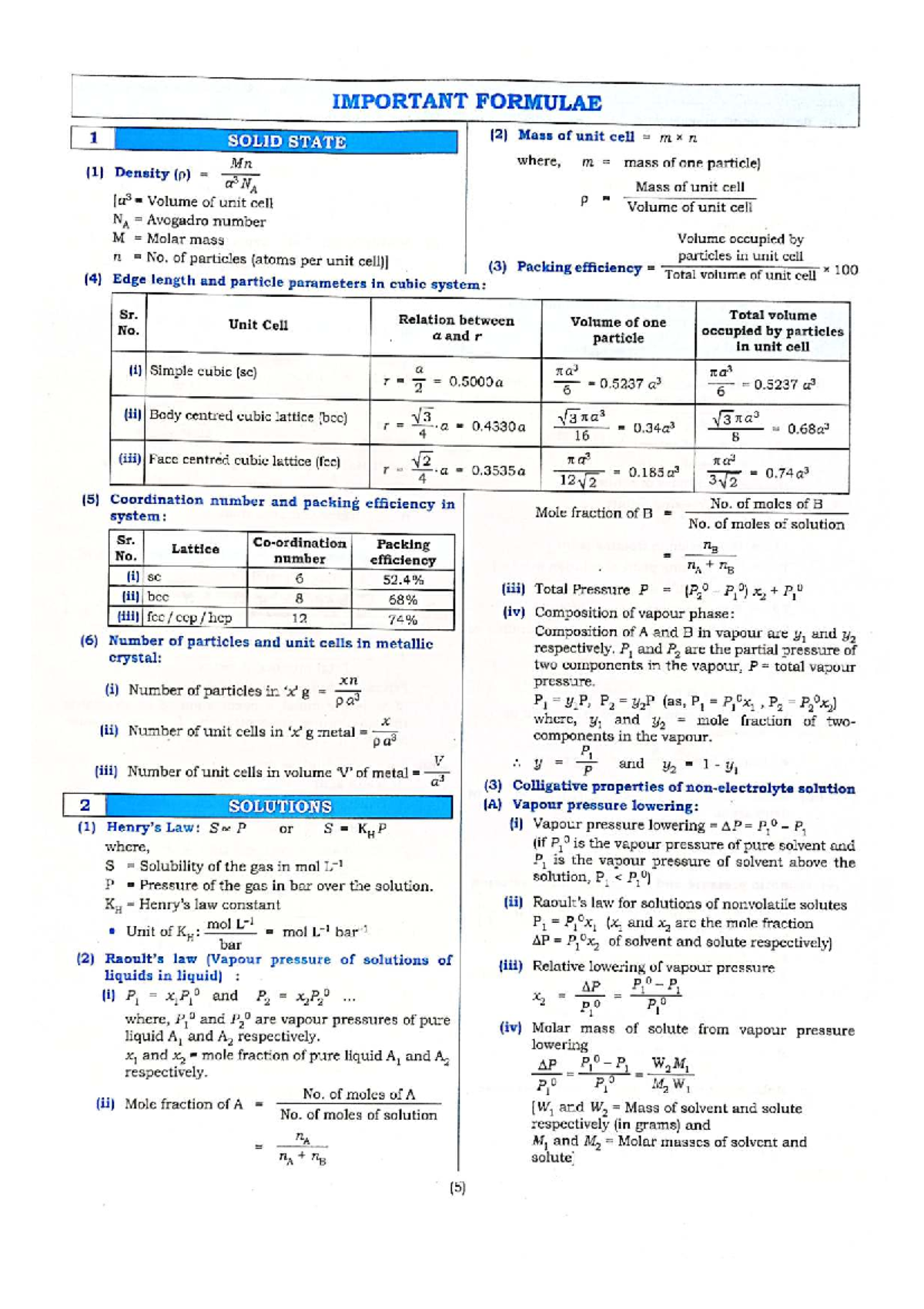 Chemistry All Important Formulae for Solid State and Solutions (CHEM ...