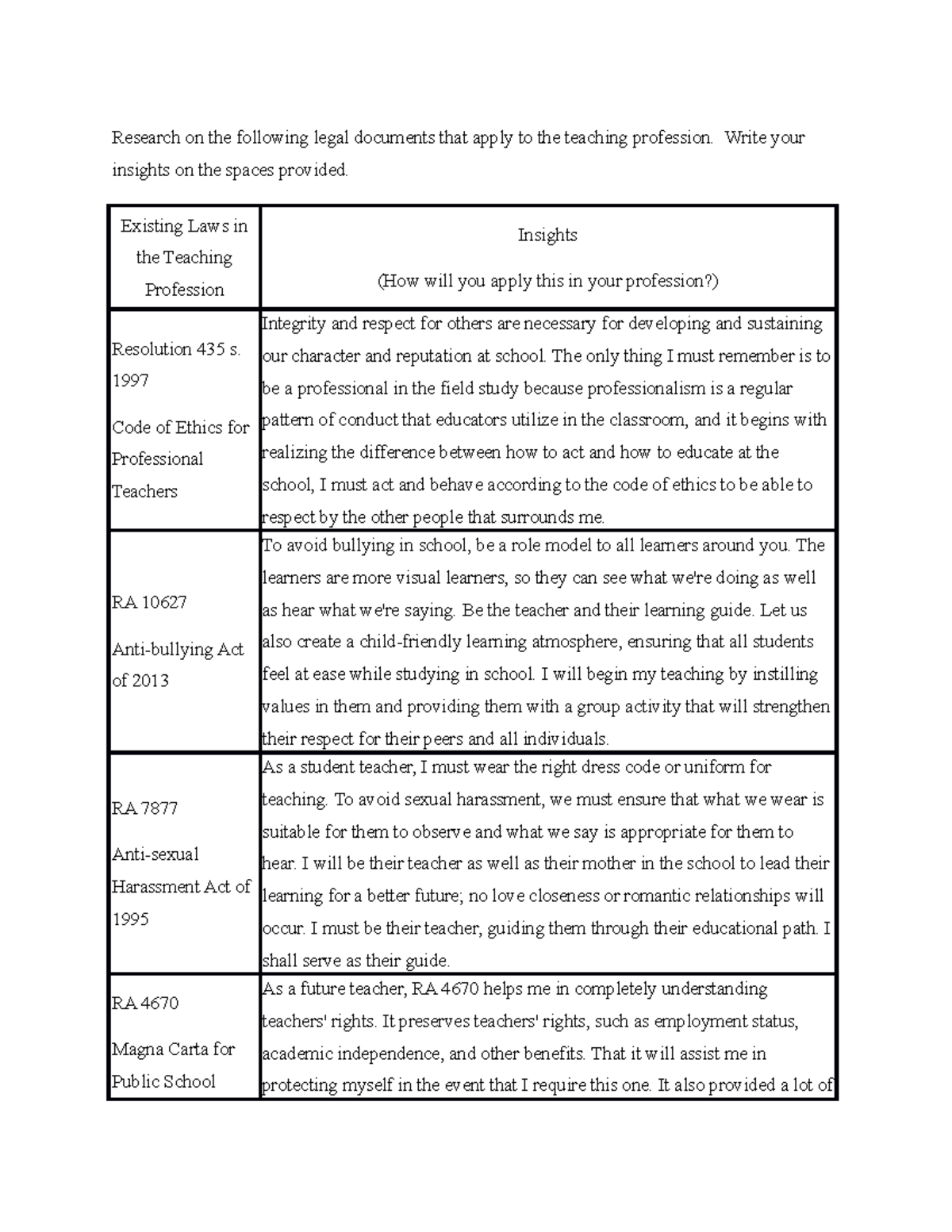 Existing Laws Impacting the Teaching Profession: Insights ...