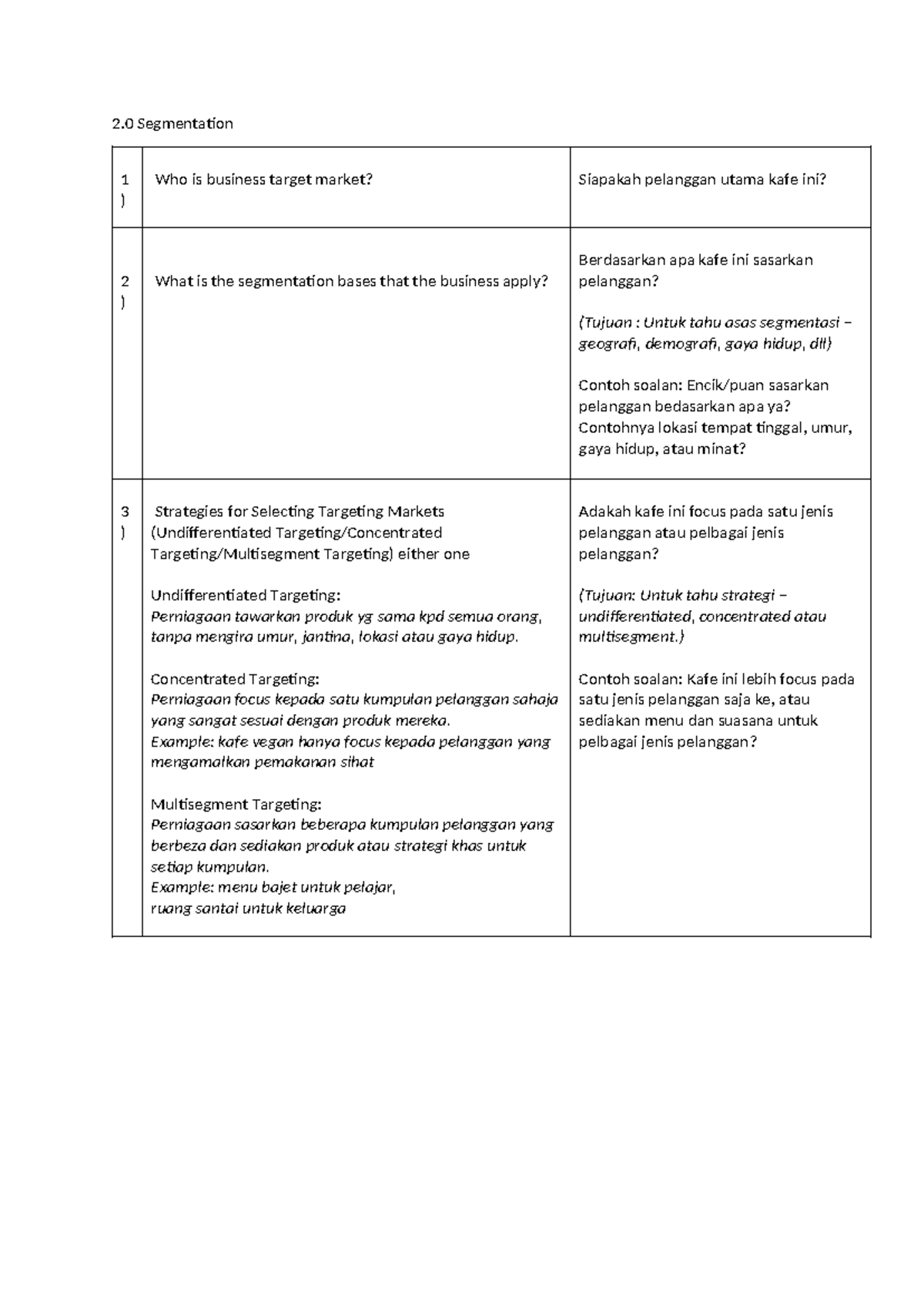 MKT243 Interview Questions on Market Segmentation and Targeting ...
