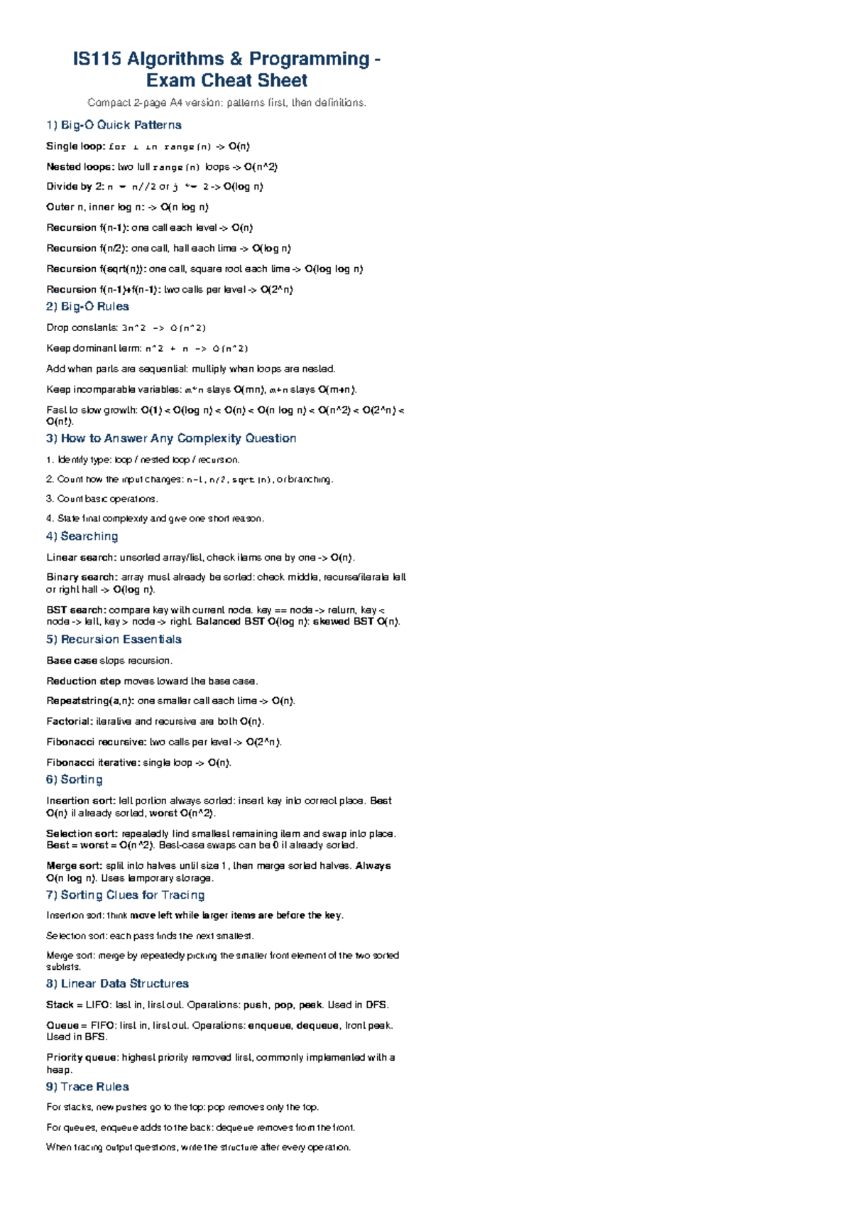 IS115 Algorithms Programming Exam Cheat Sheet: Key Concepts & Patterns ...