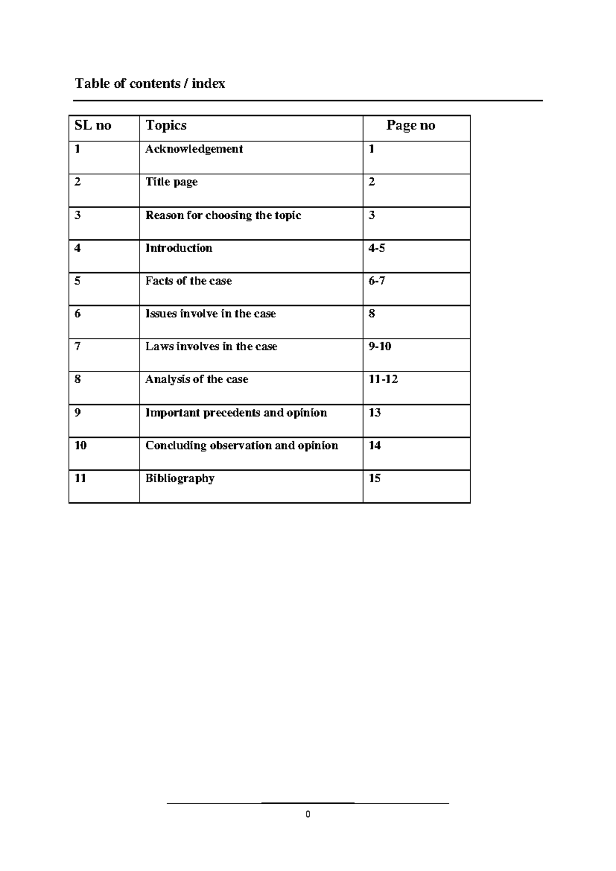 Copyright Law: Ownership & Duration of Rights - 6th Sem Study Guide ...