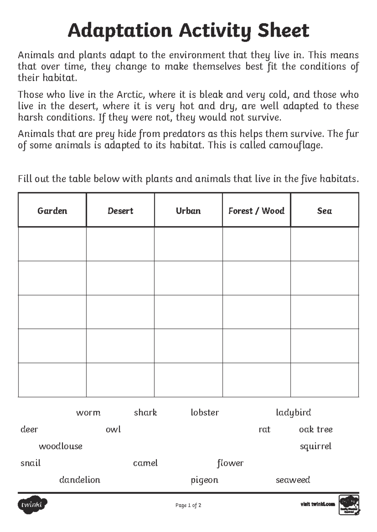 Adaptation Research Worksheet for Various Habitats - Studocu