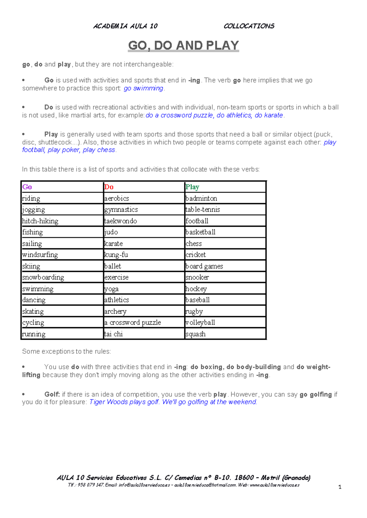 AULA 10 Collocations: Go, Do, and Play in Sports Activities - Studocu