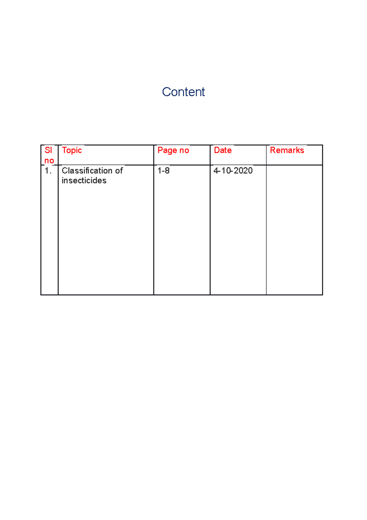 Classification of Insecticides: An Assignment Overview - Studocu