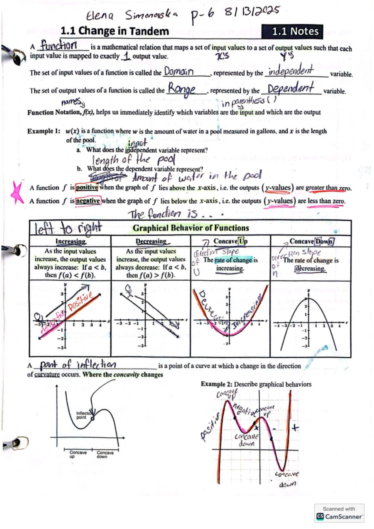 Math 101: Functions and Rates of Change Exam Notes - Studocu