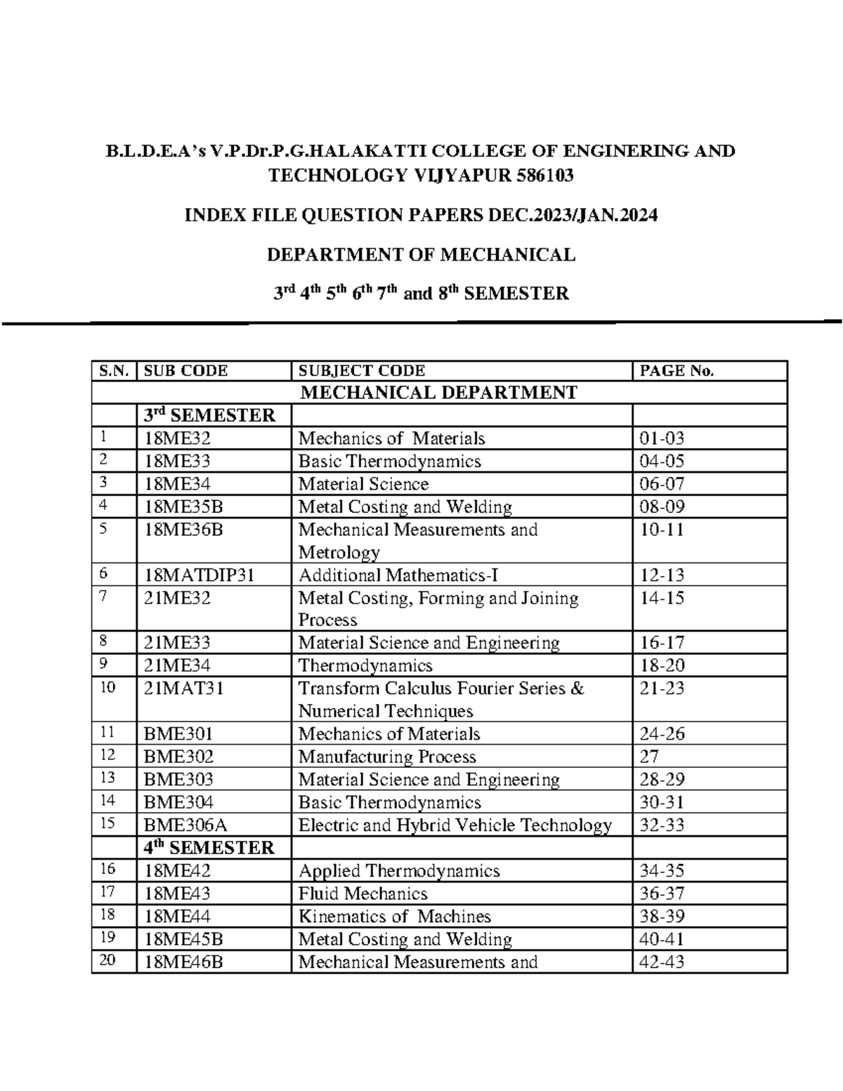 Mechanical Engineering VTU Question Papers for 3rd to 8th Semesters ...