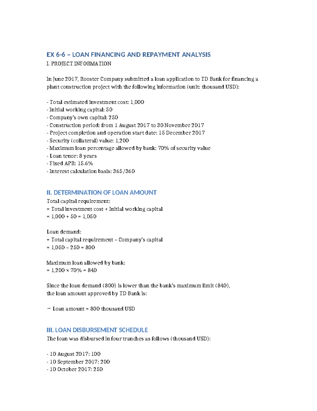 EX6-6 Comprehensive Loan Financing & Repayment Analysis - Studocu