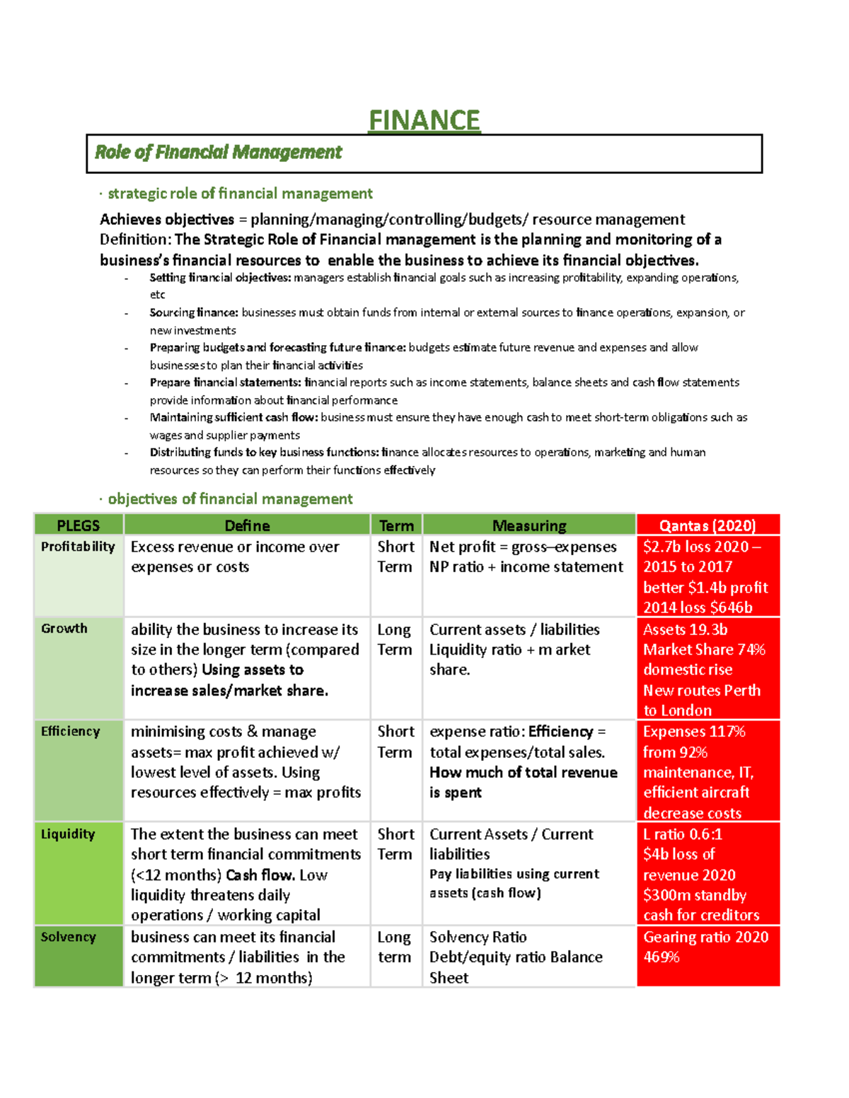 Strategic Role of Financial Management in Business Operations - FIN 1 ...