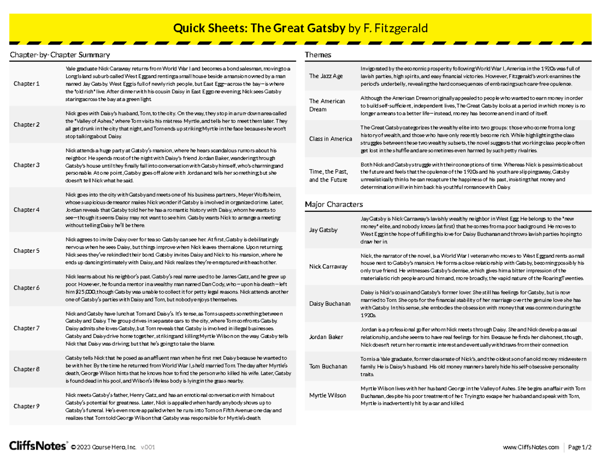 Cliffs Notes: The Great Gatsby Summary (Chapters 1-9) - Studocu