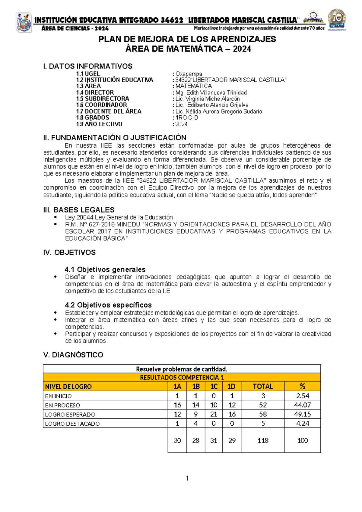 PLAN DE MEJORA DE APRENDIZAJES EN MATEMÁTICA 2024 - I.E. MARISCAL - Studocu
