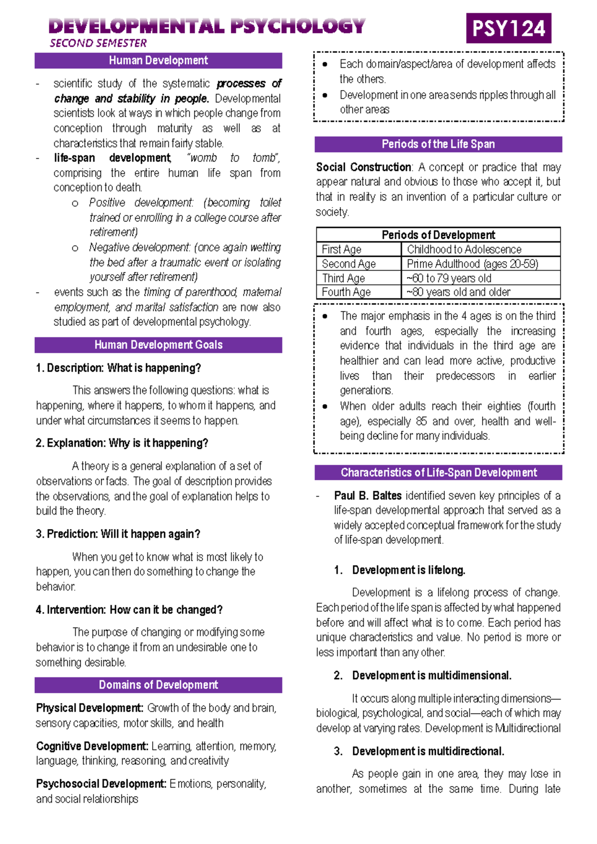 PSY1 24 Final Exam Notes - Overview of Developmental Psychology - Studocu