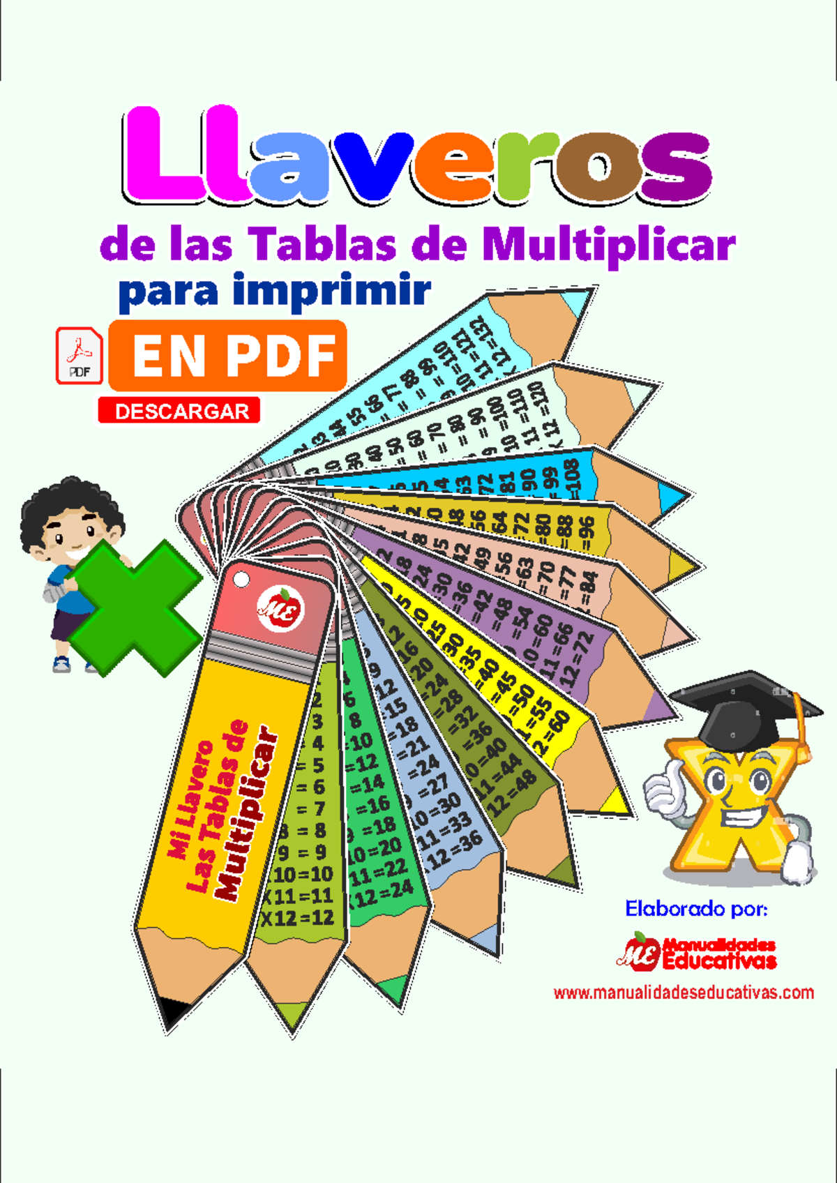 Llaveros de Tablas de Multiplicar para Imprimir en PDF - Studocu