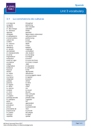 [Solved] How to do well in a level spanish summary questions - Spanish ...