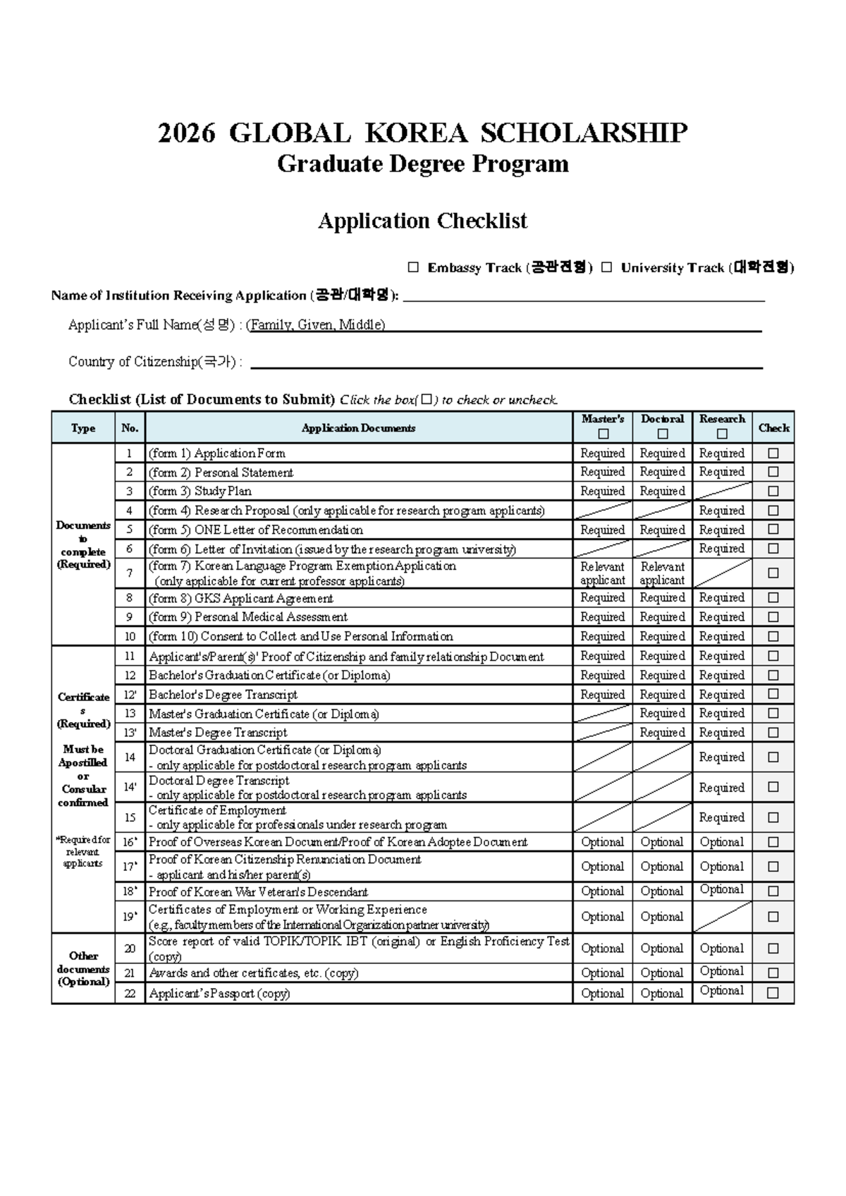 2026 GKS-G Graduate Degree Program Application Checklist and Forms ...