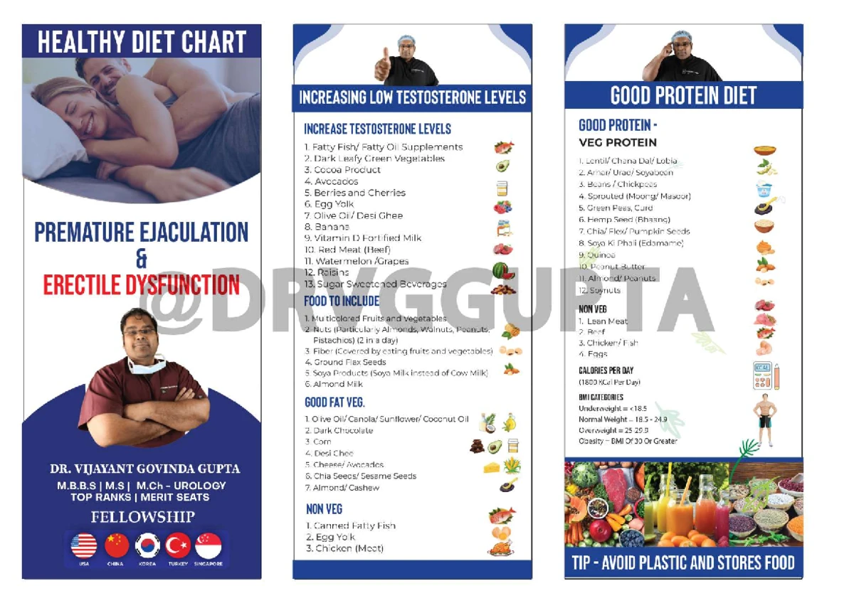 Diet Chart - premature ejaculation & erectile dysfunction FELLOWSHIP ...