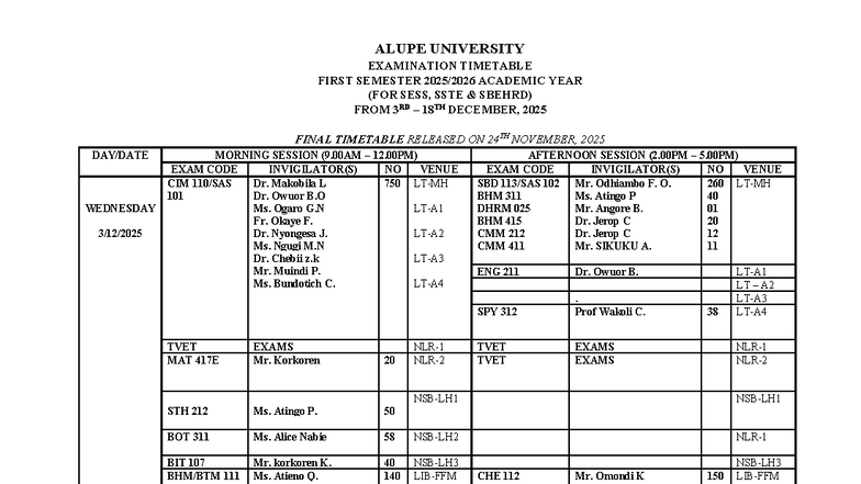 ALUPE UNIVERSITY FINAL EXAM TIMETABLE SEM 1 2025/2026 - Studocu