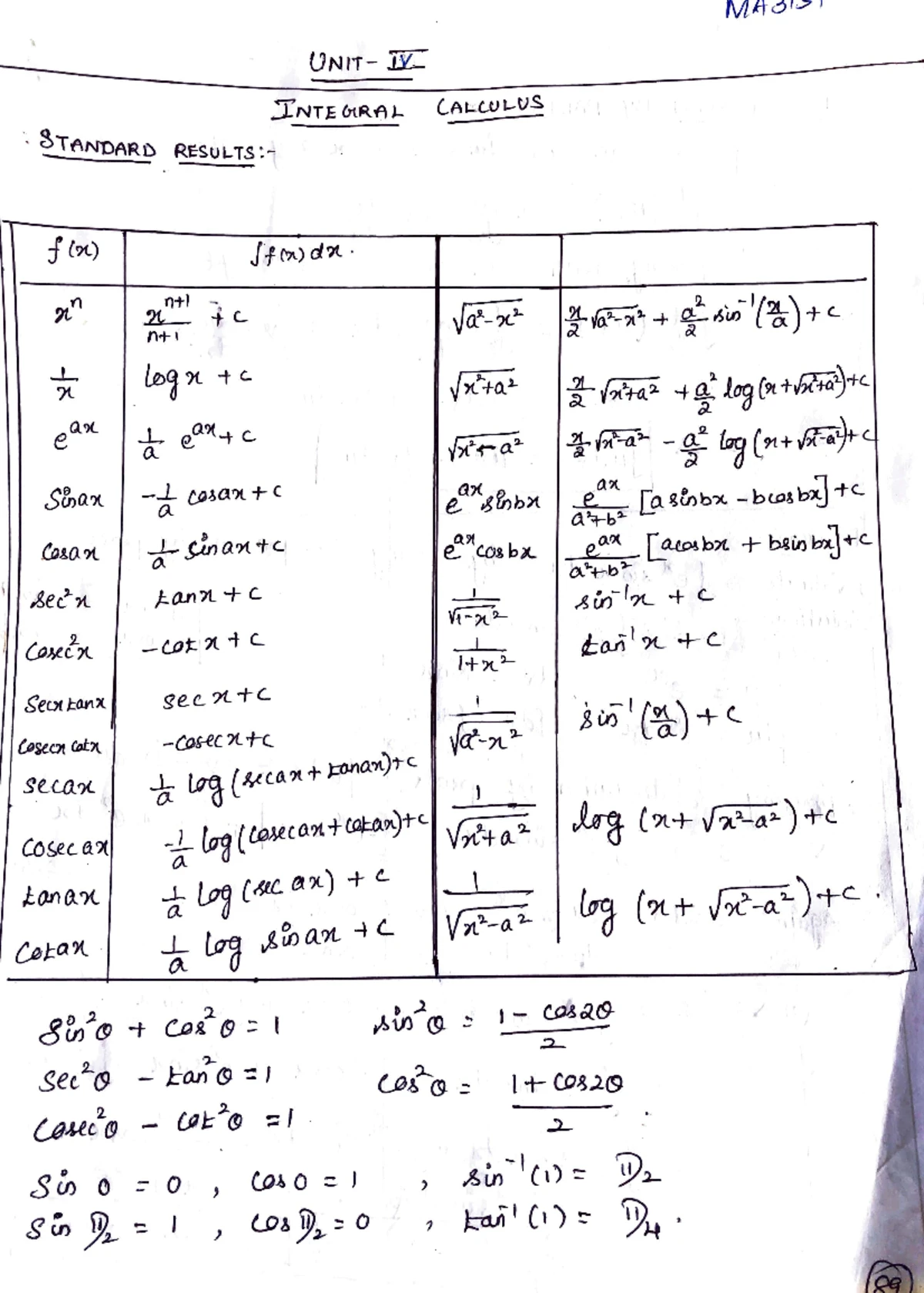MA3151 - Matrices and Calculus Final Exam Questions APR-MAY 2024 - Studocu