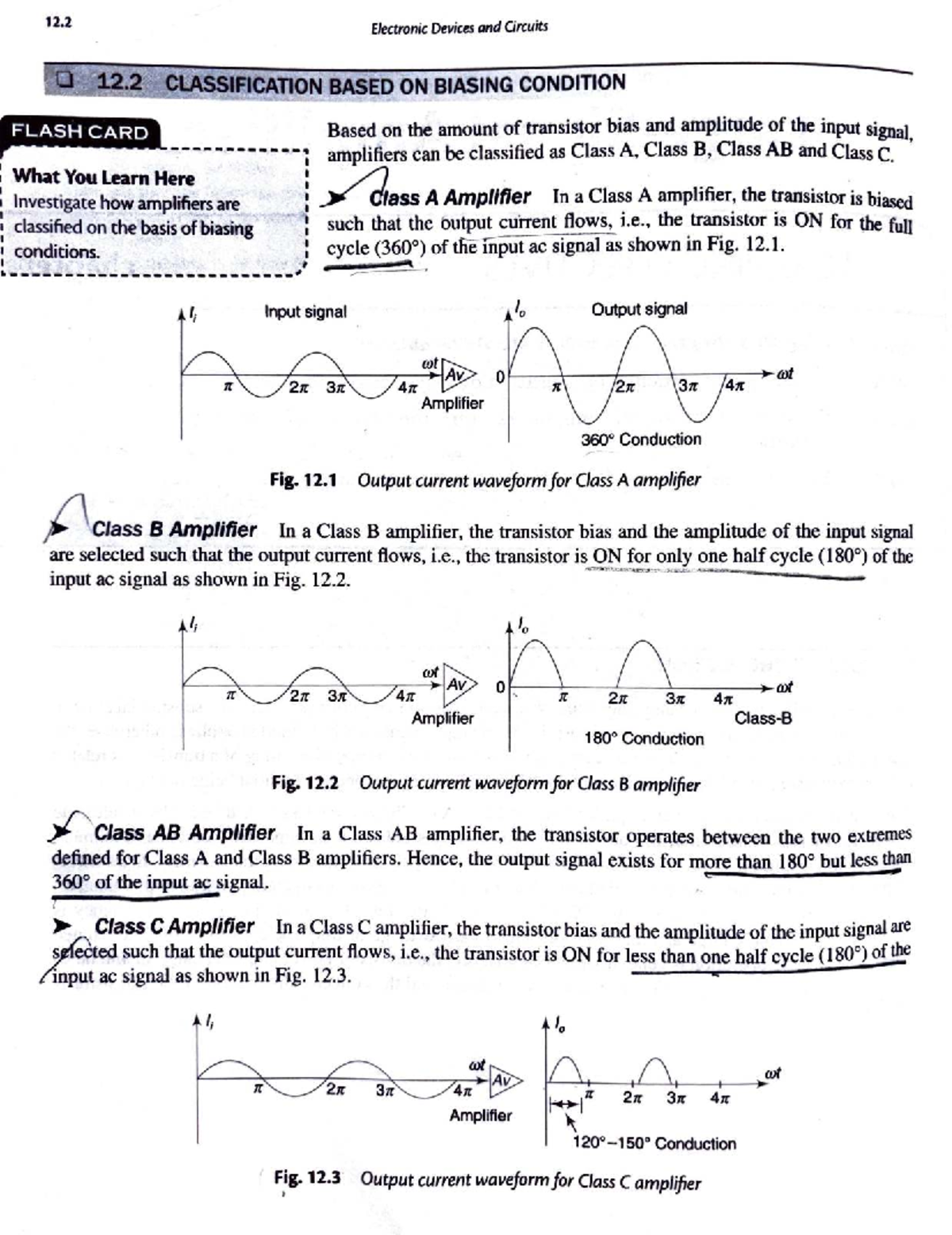 Electronic Devices and Circuits: Class A Amplifier Biasing Conditions ...