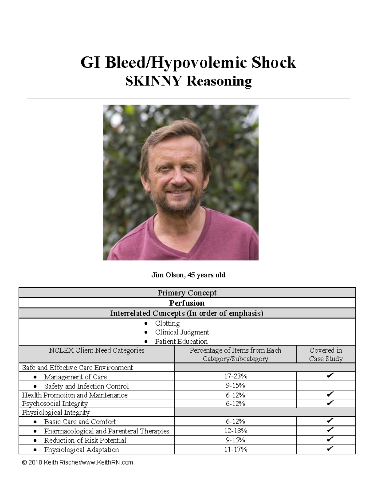 NUR 201 GI Case Study: Managing Hypovolemic Shock in a Patient - Studocu