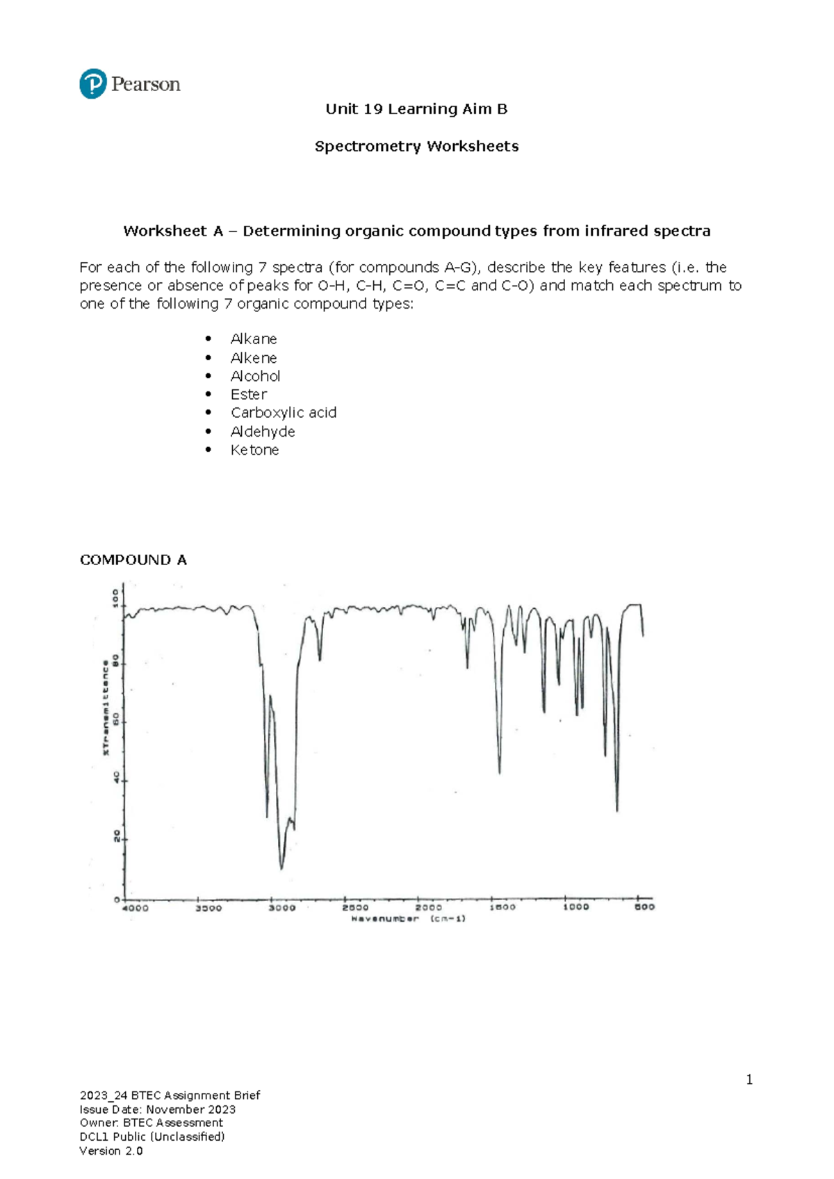 Unit 19 BTEC Spectrometry Worksheets for Practical Chemical Analysis ...