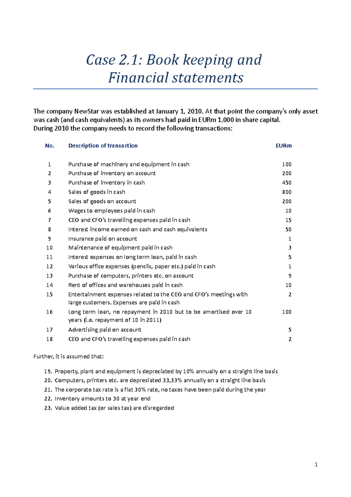 Case 2 - Financial Statements and Adjustments for Autumn Semester 2023 ...