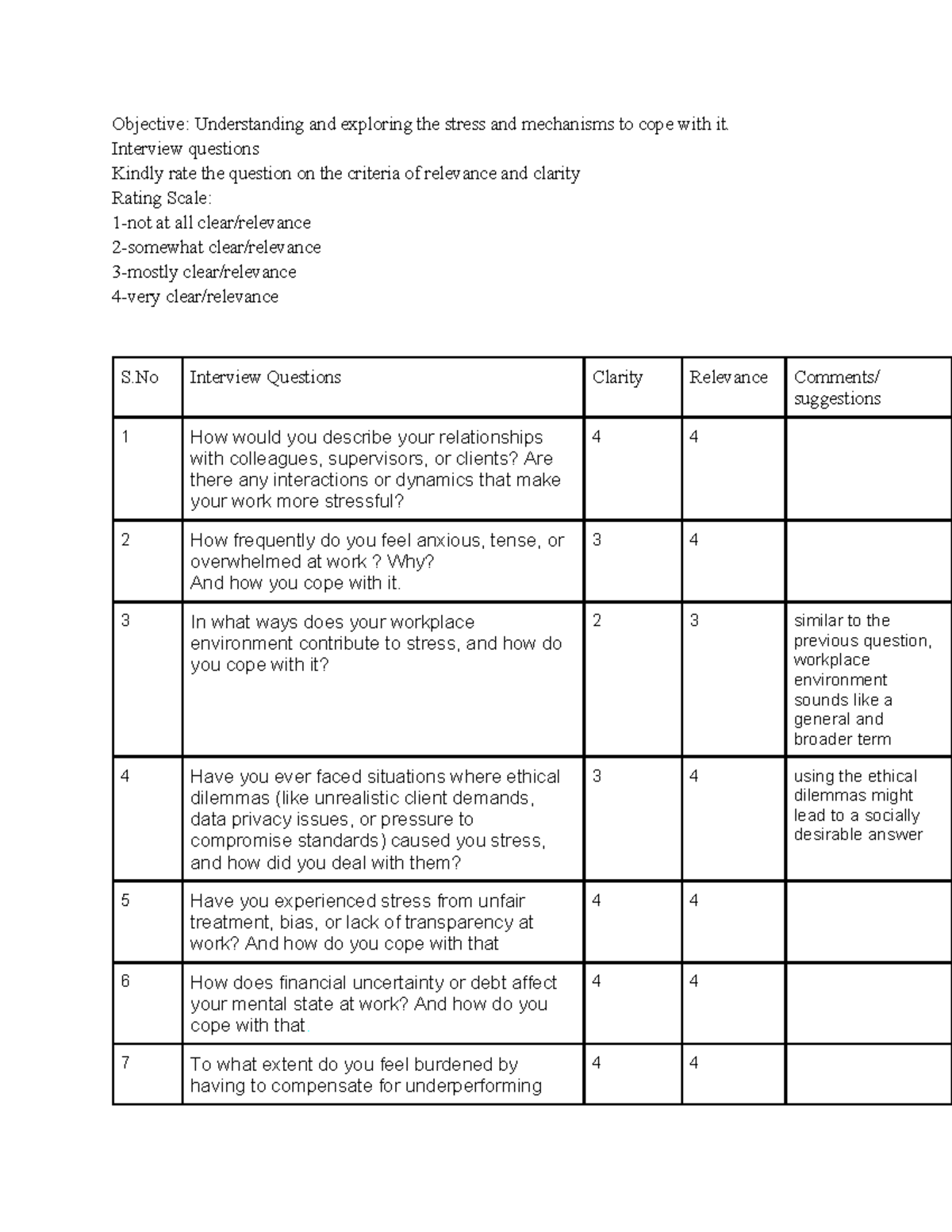 Psychology Prac: Interview Questions on Stress and Coping Mechanisms ...