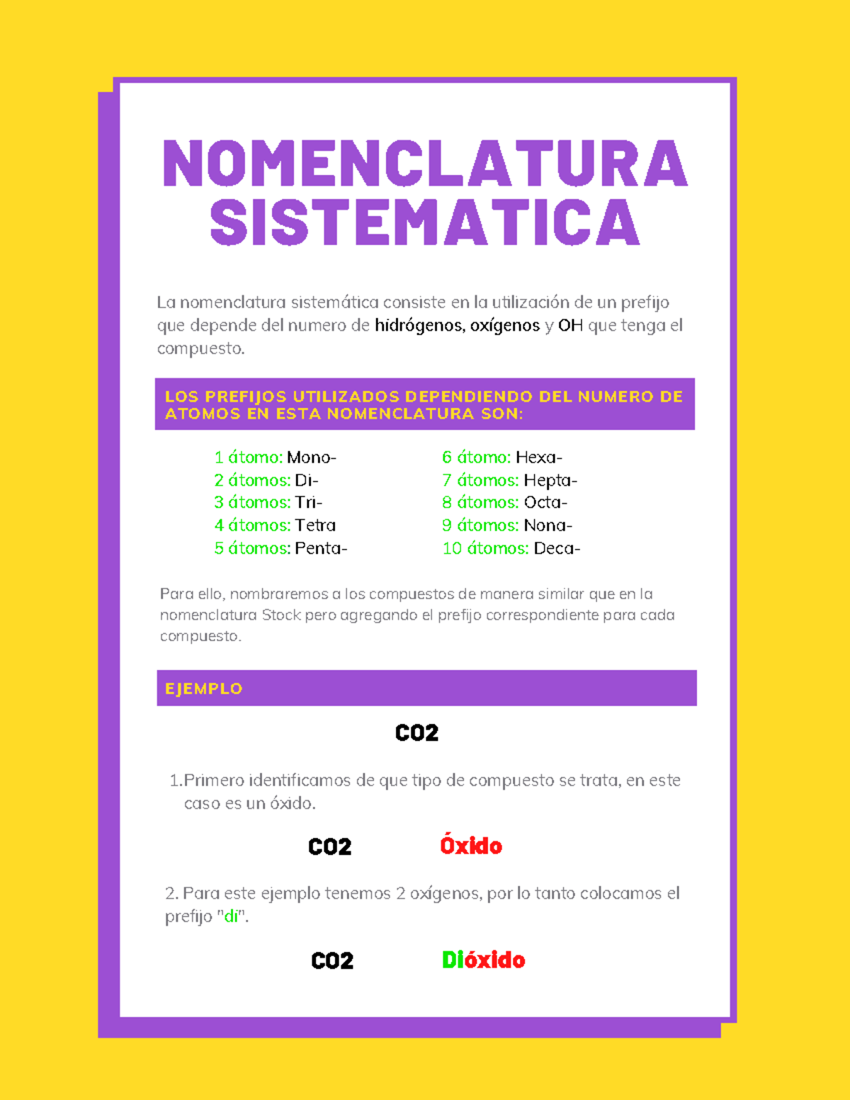 Nomenclatura Sistemática y Tradicional de Compuestos Químicos - Document Preview