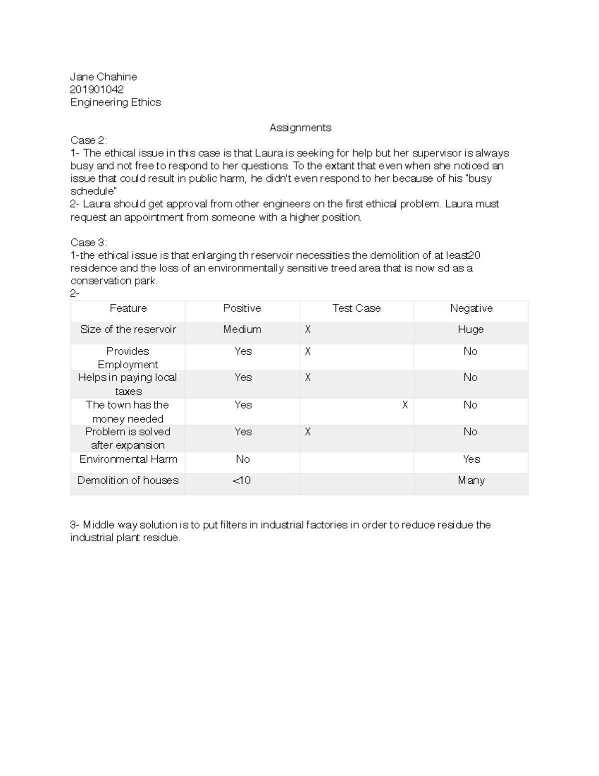 ENG 201: Assignment Case Study Analysis on Ethical Issues - Studocu