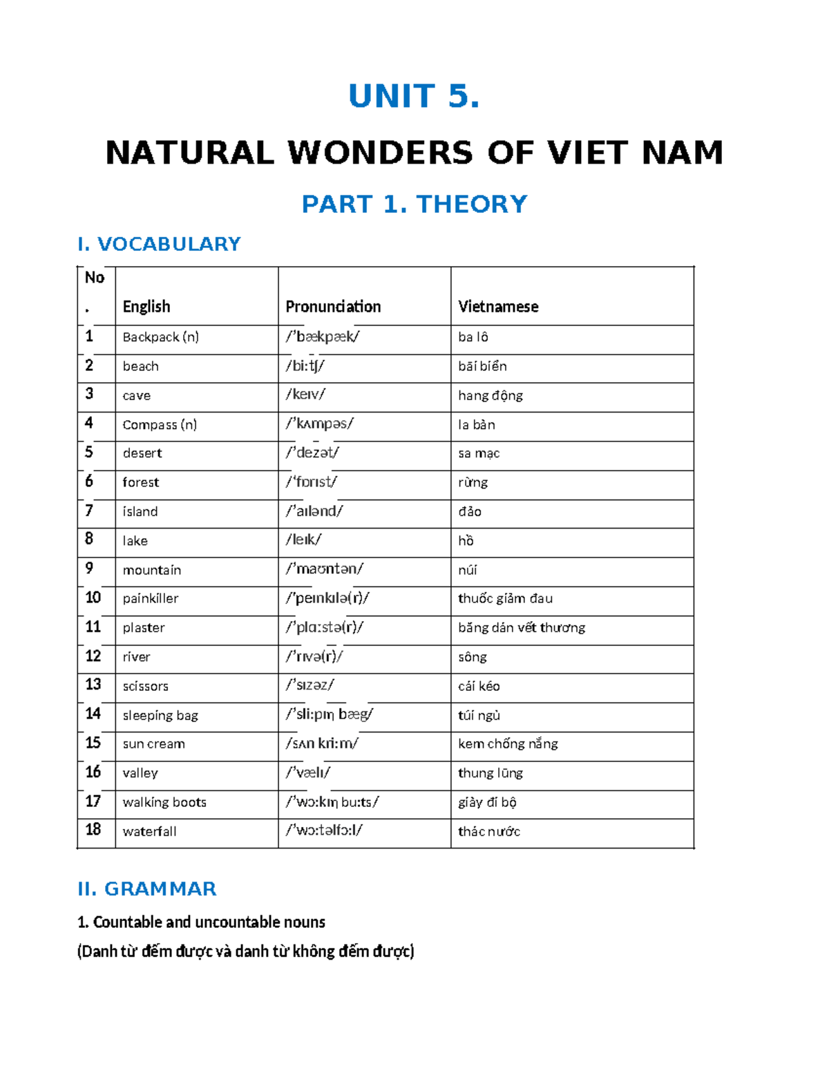 Natural Wonders of Viet Nam: Unit 5 Study Notes and Exercises - Studocu