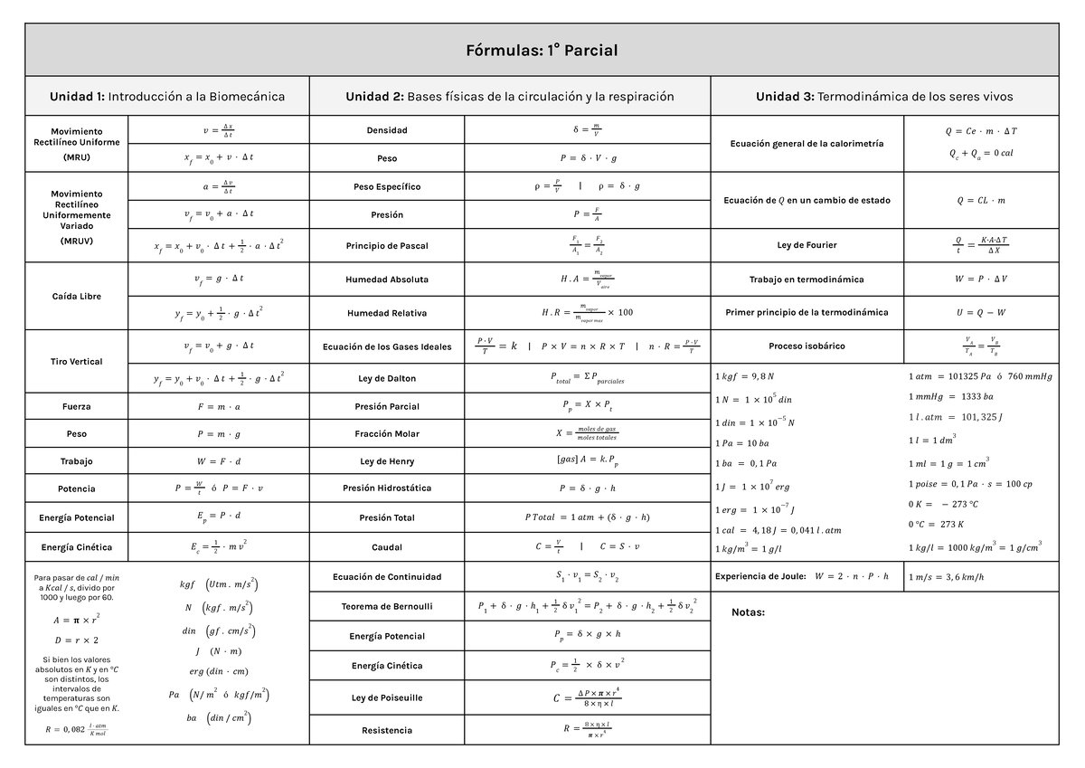 Fórmulas de Biofísica - 1° Parcial Resumen y Ejemplos - Studocu