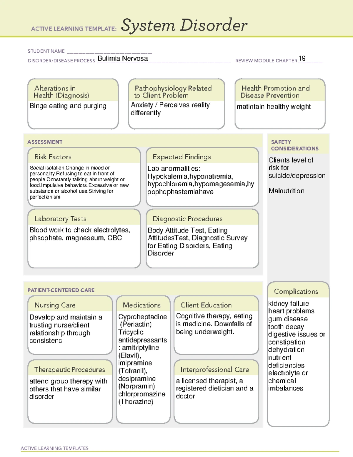Remediation #1 for ATI Test B: Active Learning Templates on Medication ...