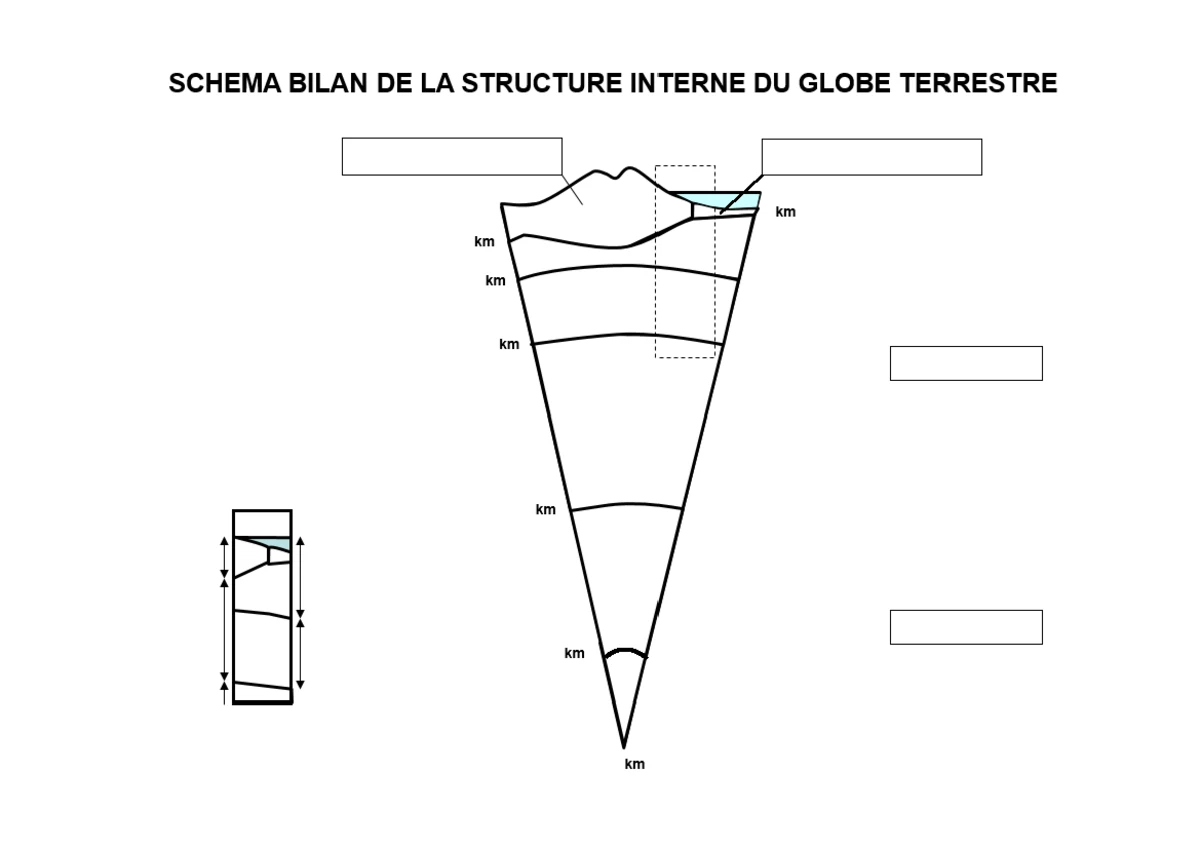 Protocole en image - Sciences de la vie et de la Terre - TRANSPARENT Le ...
