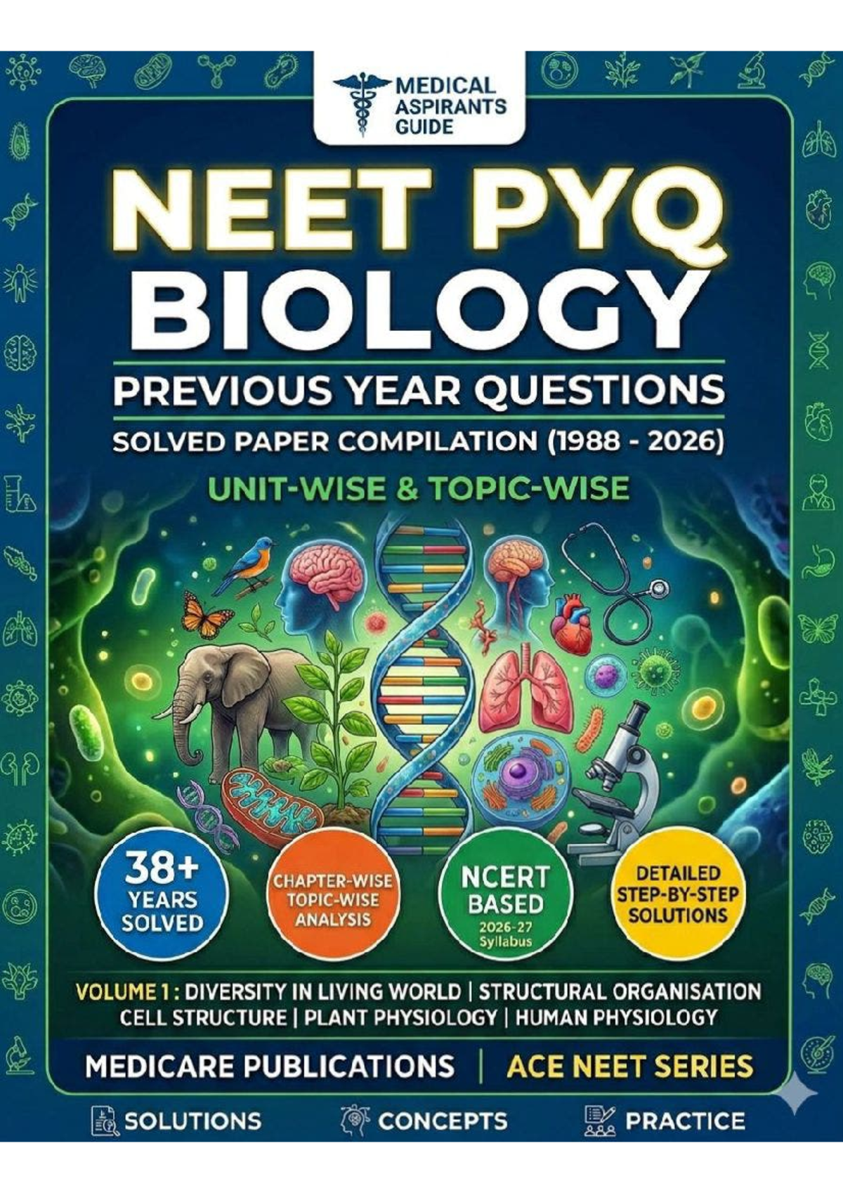38 Years of NEET PYQs Biology: Previous Year Questions Compilation ...