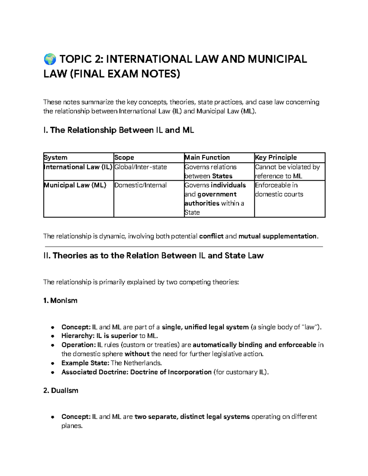 INTL 101: International Law & Municipal Law (Final Exam Notes) - Studocu