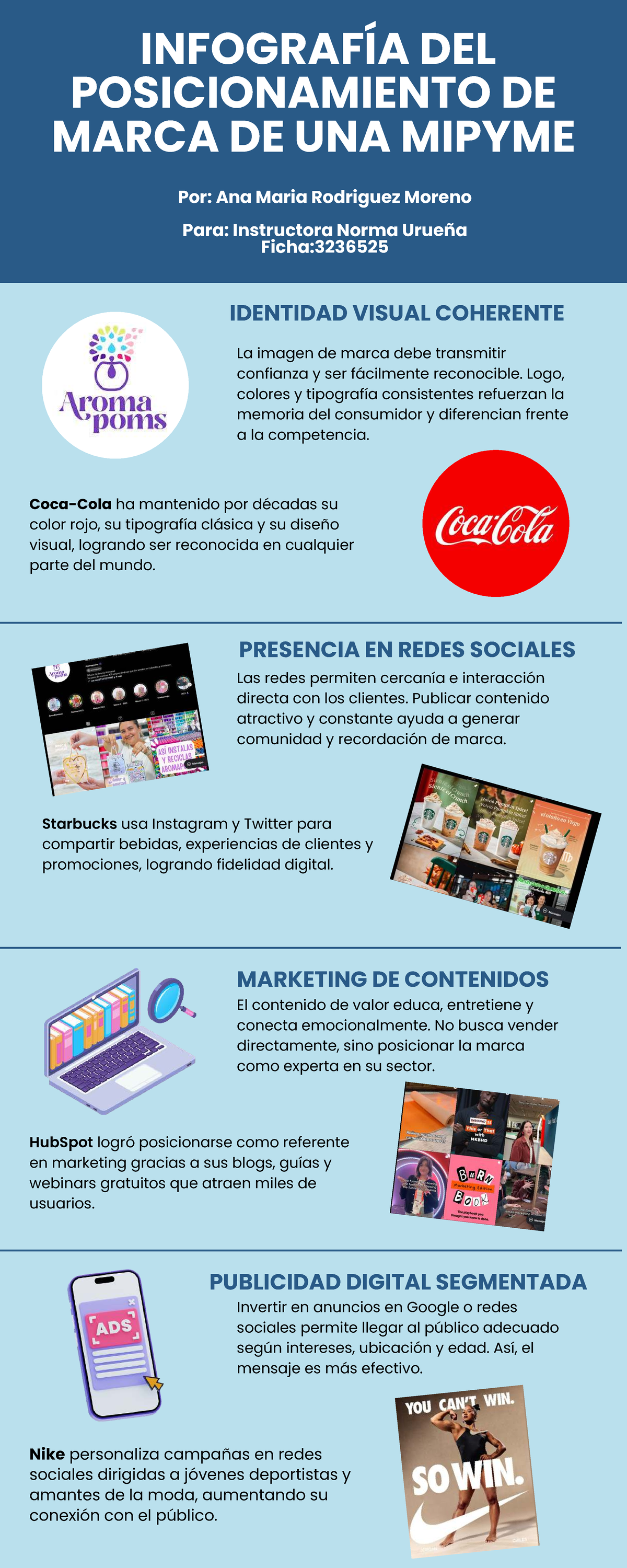 INFOGRAFÍA: ESTRATEGIAS DE POSICIONAMIENTO DE MARCA MIPYME - Studocu