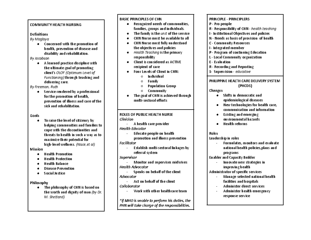 Community Health Nursing Overview And Key Principles Studocu
