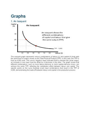 [Solved] A fixed input is an input f whose quantity can be changed in ...