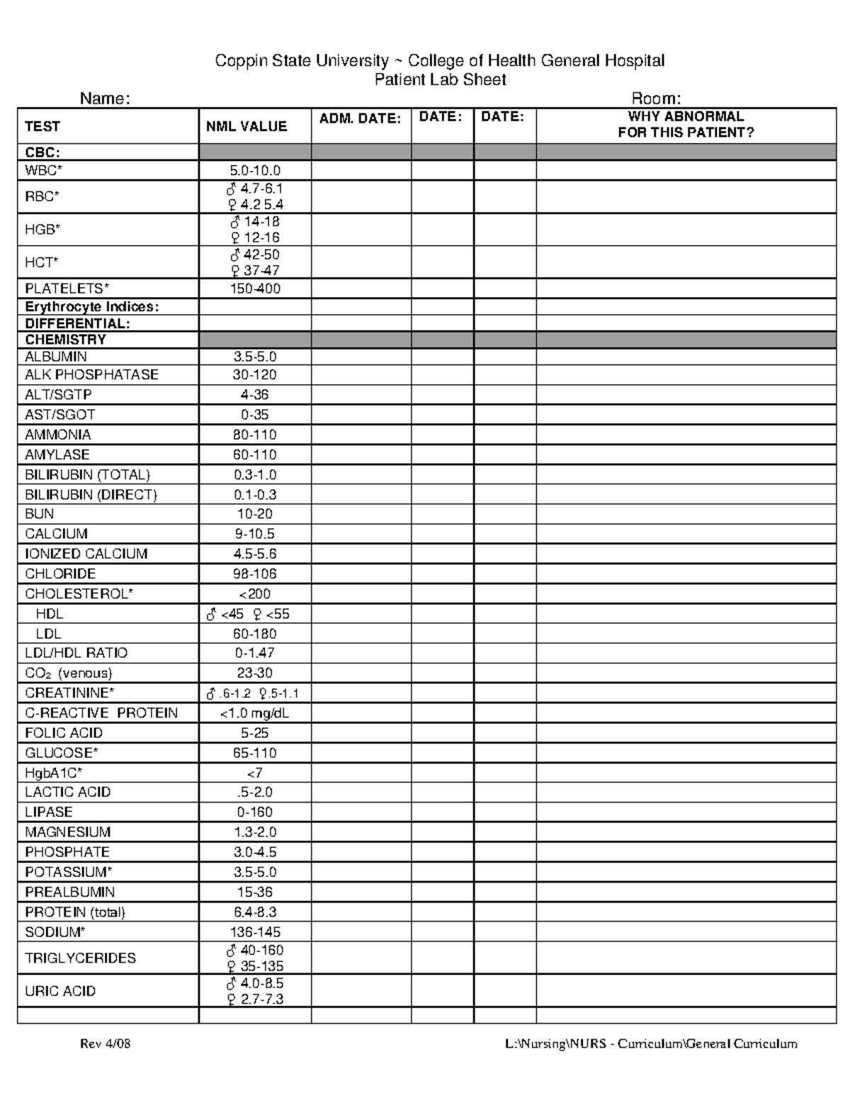 Lab values - Levels for metabolic panel - Coppin State University ...