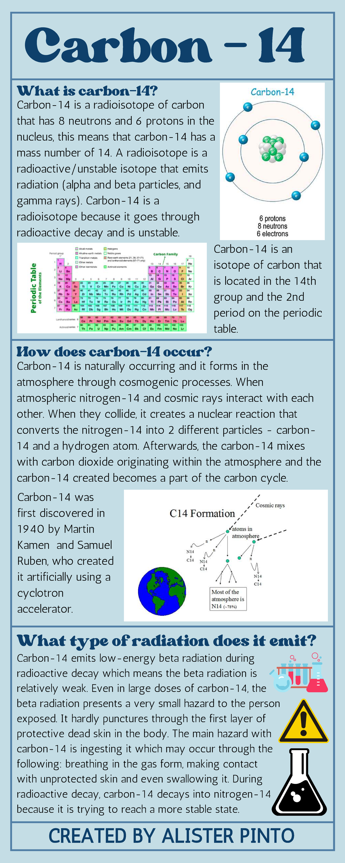 Carbon-14: Understanding Its Properties and Radiation Emission - Studocu