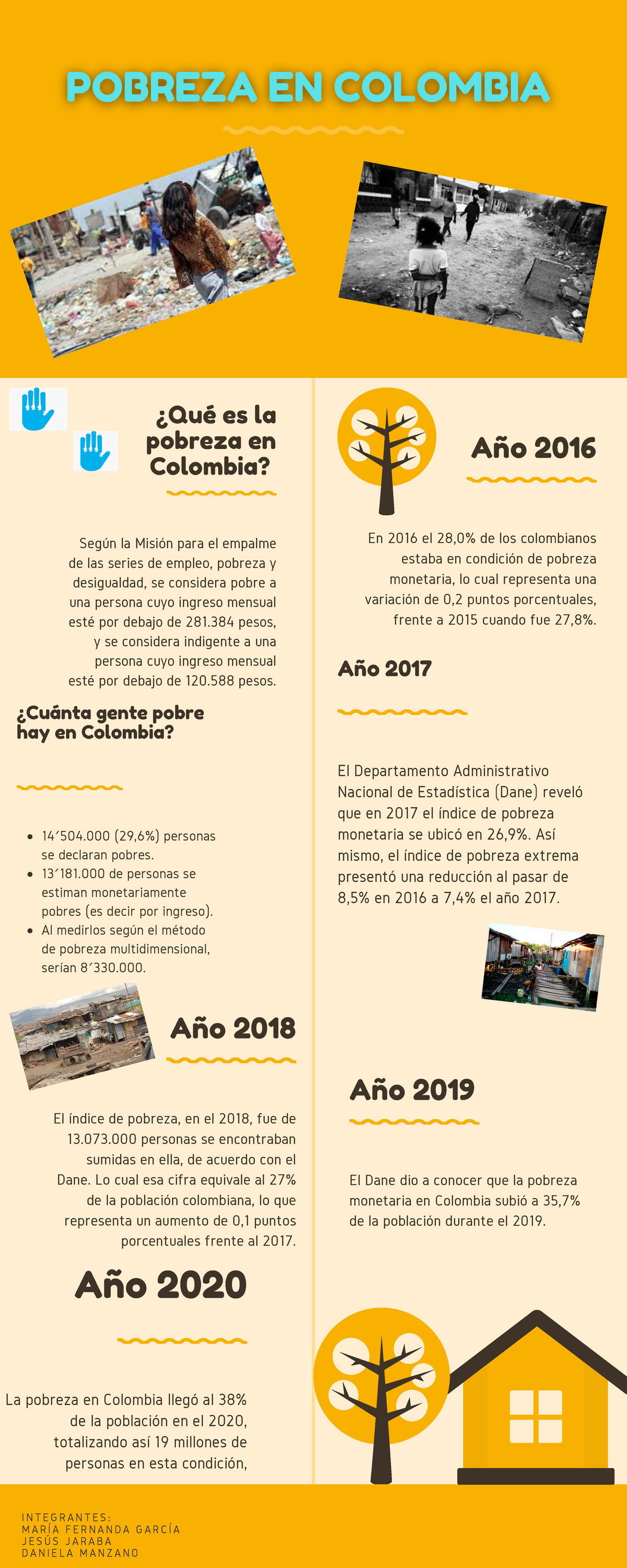 Análisis de la Pobreza Monetaria en Colombia (2016-2020) - Studocu